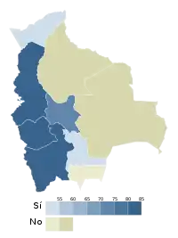 Referéndum revocatorio de Bolivia de 2008