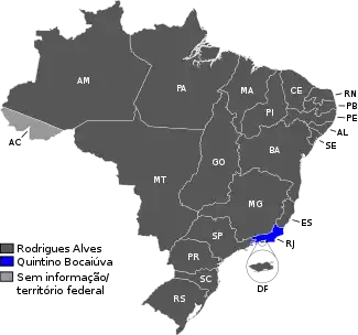 Elecciones presidenciales de Brasil de 1902