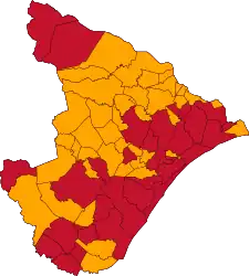 Elecciones estatales de Sergipe de 2022