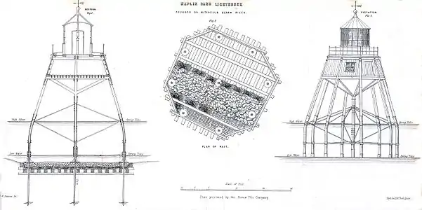 Faro de Maplin (dibujo publicado por Alexander Mitchell & Son en 1848)