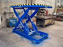 mesas-elevadoras-plataformas-elevadoras equipos ideales para procesos productivos en la industria.