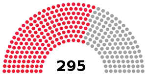Elecciones legislativas de Mongolia de 1951
