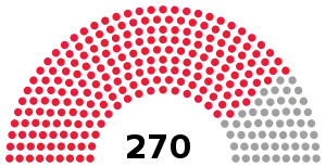 Elecciones legislativas de Mongolia de 1963