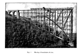 Montaje del tope sobre una de las orillas Montage du culée sur une des rives.