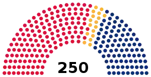 Elecciones generales de Mozambique de 2014