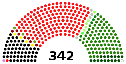 National Assembly 2018.svg