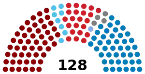 National Congress of Honduras 2024.svg