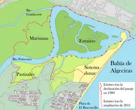Marismas del río Palmones