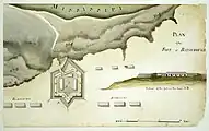 Fuerte de Baton Rouge en 1814