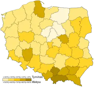 Elecciones presidenciales de Polonia de 1990