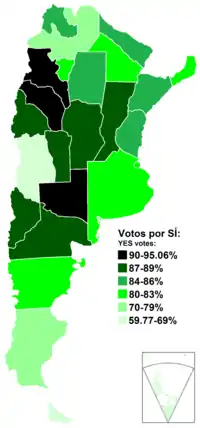 Plebiscito nacional de Argentina de 1984