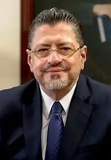 Costa Rica Costa RicaRodrigo Chaves, Presidente