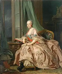 Anastasia Trubetskaya, de Aleksandr Roslin (1757), National Gallery of Victoria, Melbourne