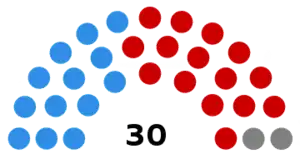 Elecciones al Senado de Argentina de 1946