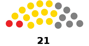 Elecciones generales de Barbados de 1986