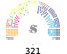 Senato della Repubblica XVIII.svg