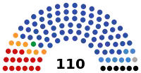 State Assembly of the Republic of Bashkortostan 2018.svg