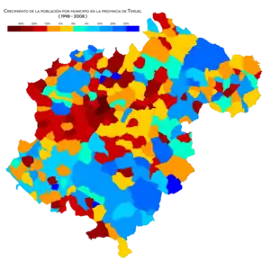 Crecimiento de población por municipio entre 1998 y 2008