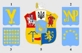 Propuesta de Mykhailo Hrushevskyi