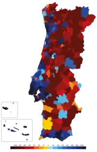 Variación de la población entre 2001 y 2011