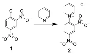 The formation of the DNP-pyridinium salt