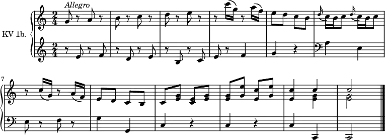 \version "2.14.2"
\header {
tagline = ##f
}
upper = \relative c'' {
\clef treble
\key c \major
\time 2/4
\tempo 4 = 110
\tempo "Allegro"
\set Staff.midiInstrument = #"dulcimer"
g8^\markup \italic { Allegro } r8 a r8 b r8 c r8 d r8 e r8 r8 c'16( g) r8 a16( f)
e8 d c b \repeat unfold 2 { \grace d16( c16) b c8 }
r8 c16( g) r8 a16( f) e8 d c b
c8 < g' e >8 < e c > < g e > < g e > < g e' > < c e, > < e g, >
< c e, >4
<< {{ c4 c2 }} \\ {{ < e, g >4 < e g >2 }} >> \bar "|."
}
lower = \relative c' {
\clef treble
\key c \major
\time 2/4
\set Staff.midiInstrument = #"harpsichord"
r8 e8 r8 f r8 d r8 e r8 b r8 c e r8 f4 g r4 \clef bass
a,4 e e8 r8 f8 r8 g4 g, c r4 c r4 c c, c2 \bar "|."
}
\score {
\new PianoStaff <<
\set PianoStaff.instrumentName = #"KV 1b."
\new Staff = "upper" \upper
\new Staff = "lower" \lower
>>
\layout {
\context {
\Score
\remove "Metronome_mark_engraver"
}
}
\midi { }
}