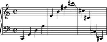 \new PianoStaff <<
\new Staff = "upper" { s1*3 }
\new Staff = "lower" { \clef bass c,4 g, d a \change Staff ="upper" e' b' fis'' cis''' \glissando cis'' \glissando cis' \glissando \change Staff ="lower" cis \glissando cis, }
>>