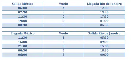 Captura de pantalla 2011-09-07 a las 18.45.20